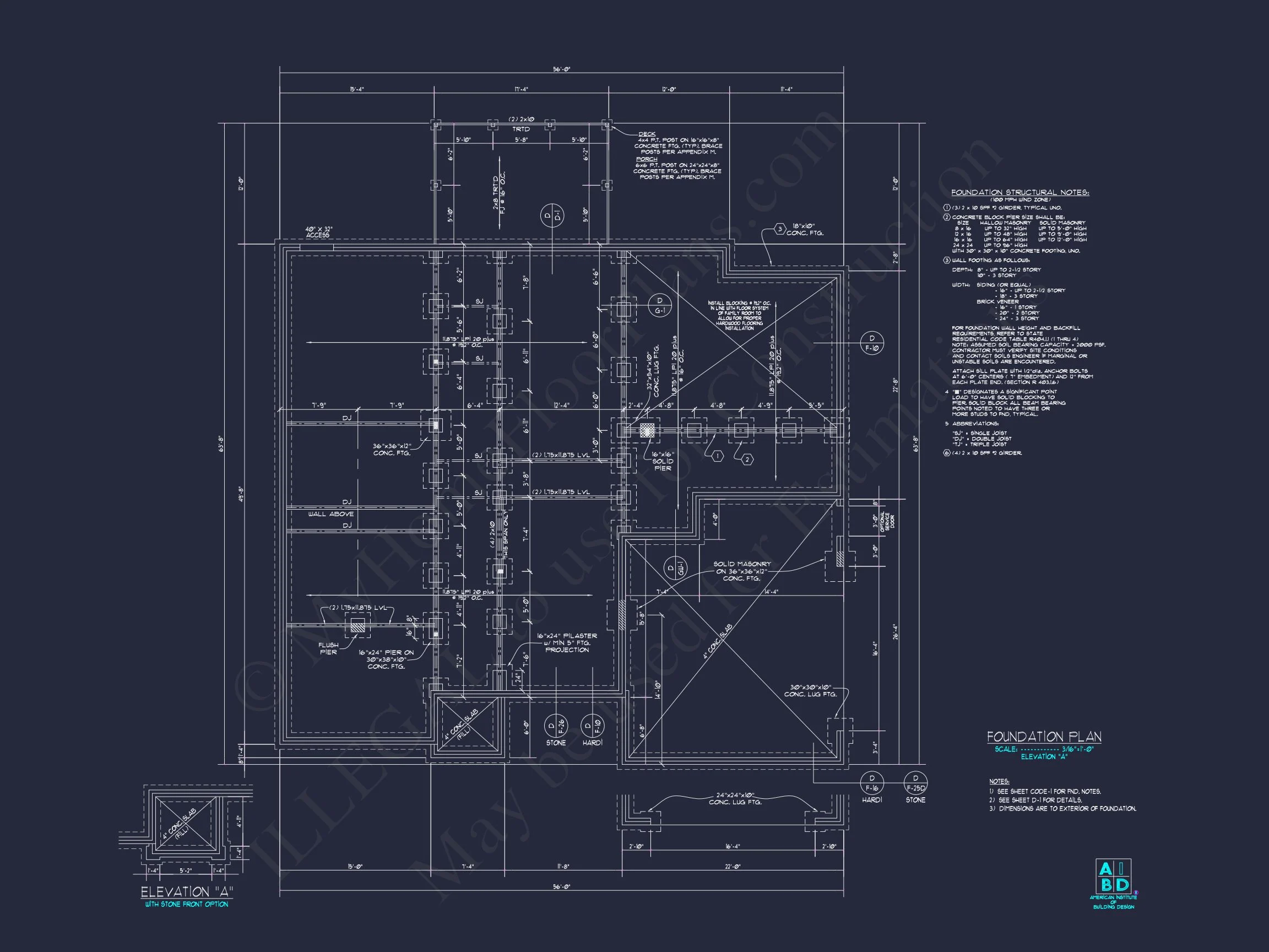 Craftsman house Plan with Spacious Floor Plan and Unique Designs