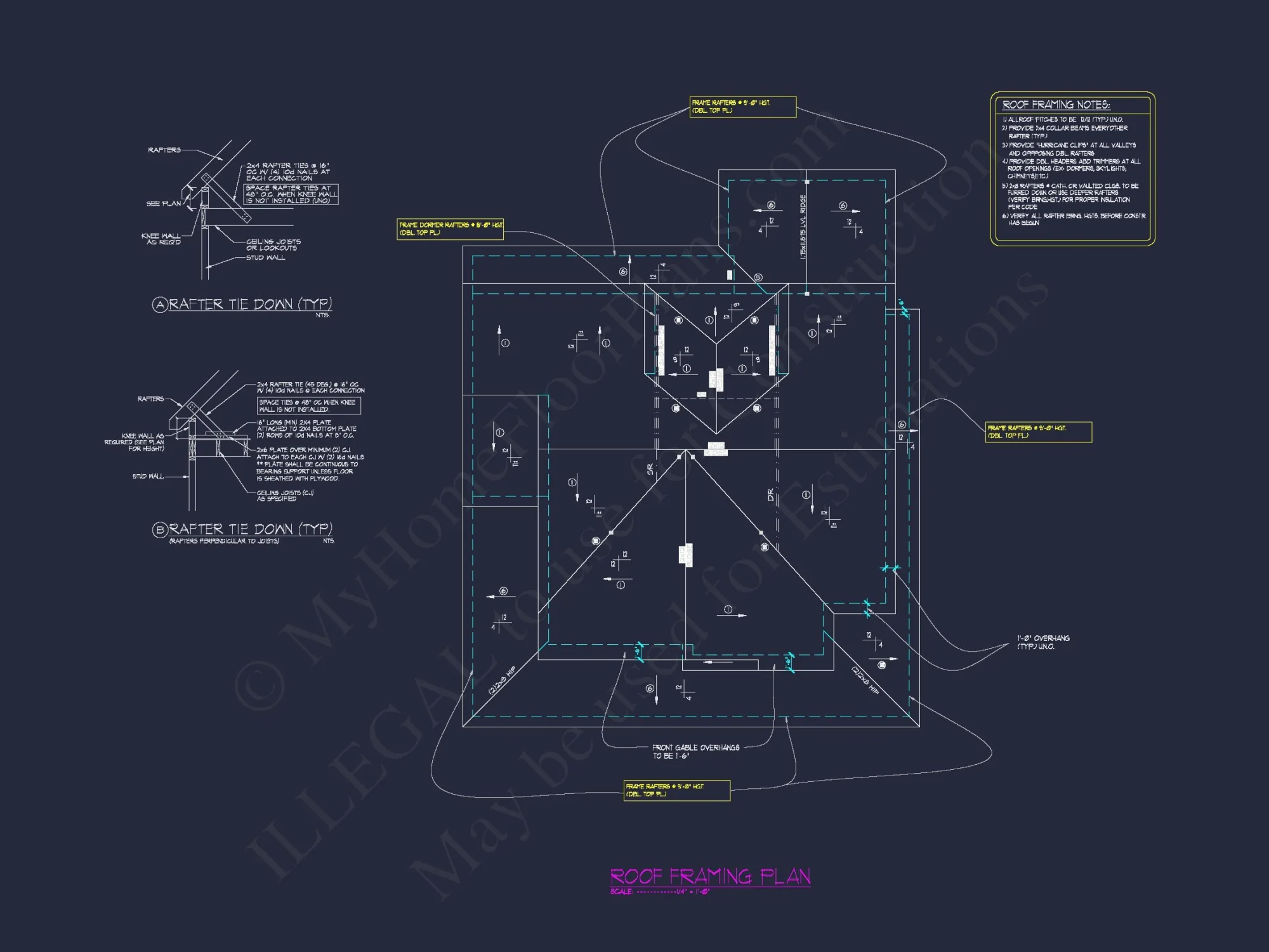 Beautiful Craftsman house Plan with Detailed CAD Designs
