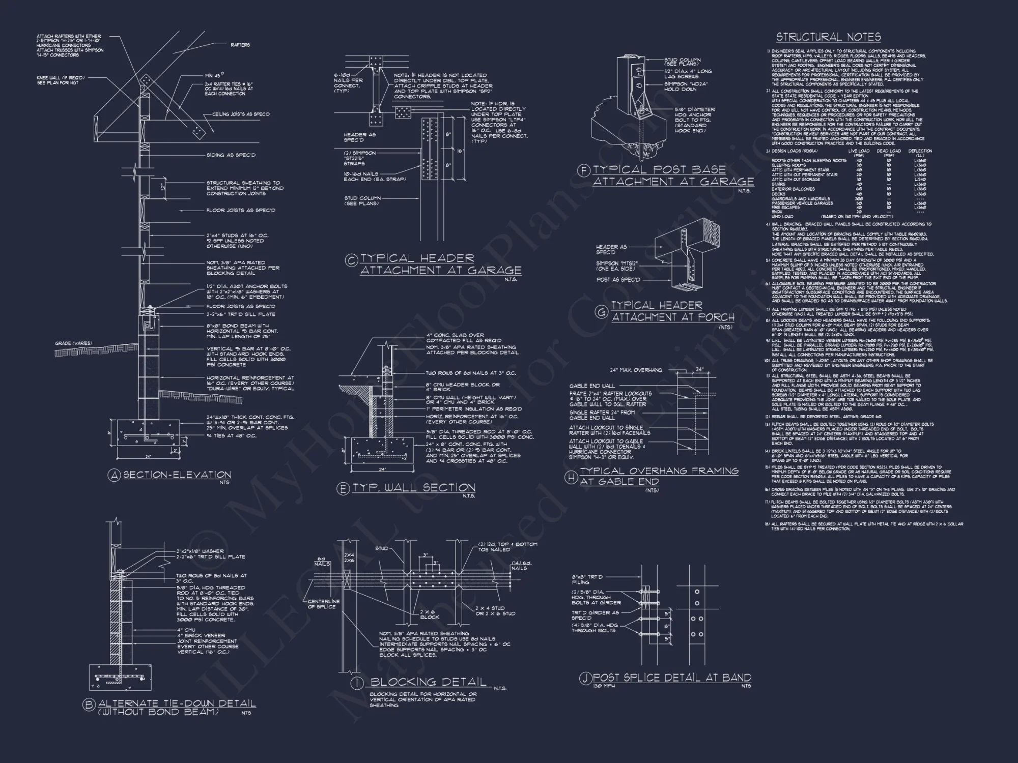 Elegant Craftsman house Plan with Spacious Floor Designs