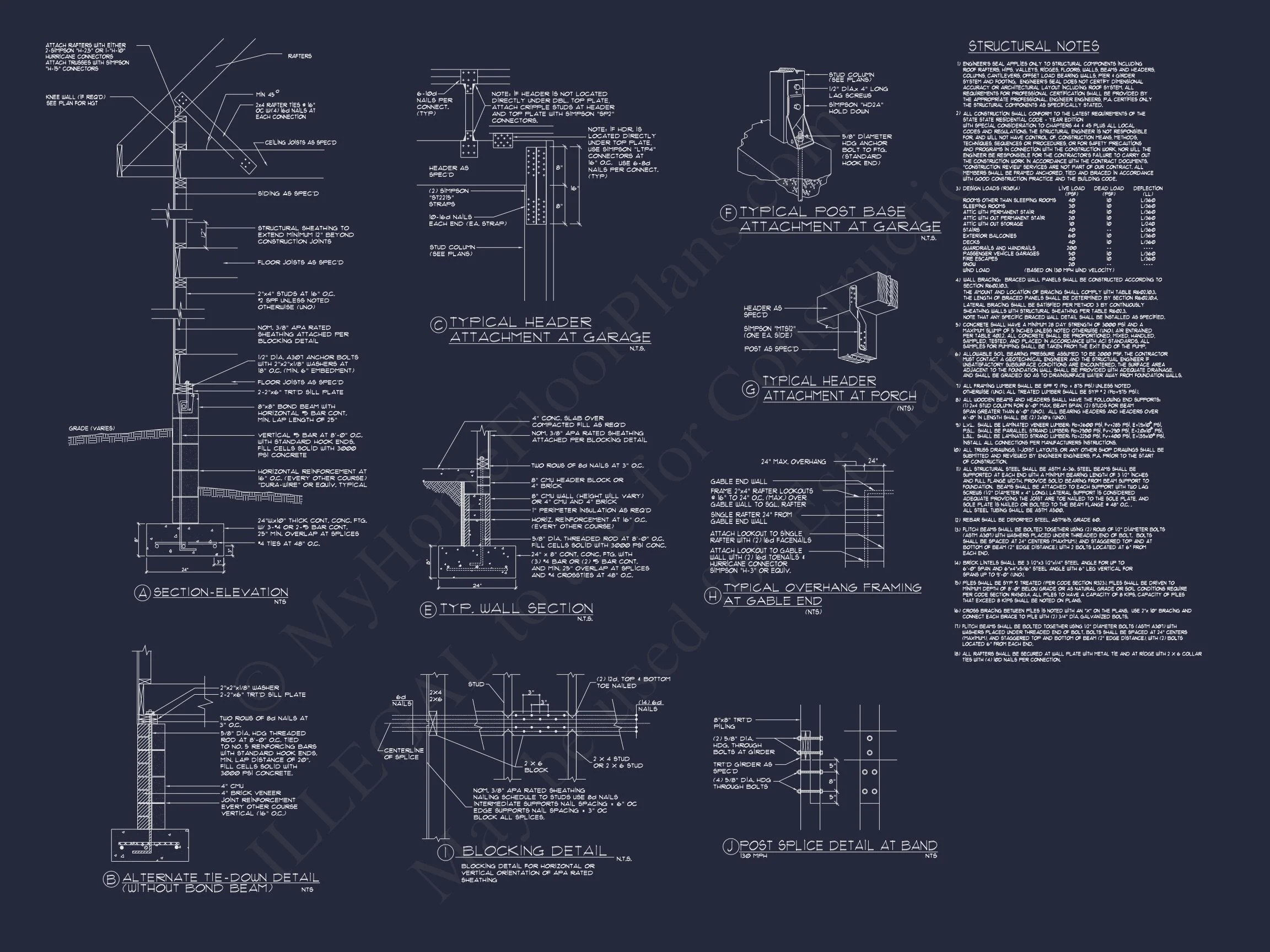 11-1516 HOUSE PLAN - Elegant Craftsman House Plan with Spacious Floor Designs 16 Elegant Craftsman house Plan with Spacious Floor Designs