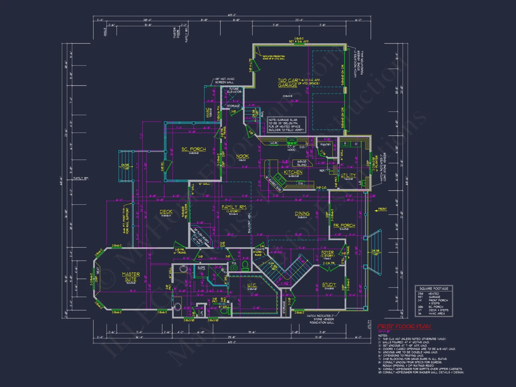 Elegant Craftsman house Plan with Spacious Floor Designs