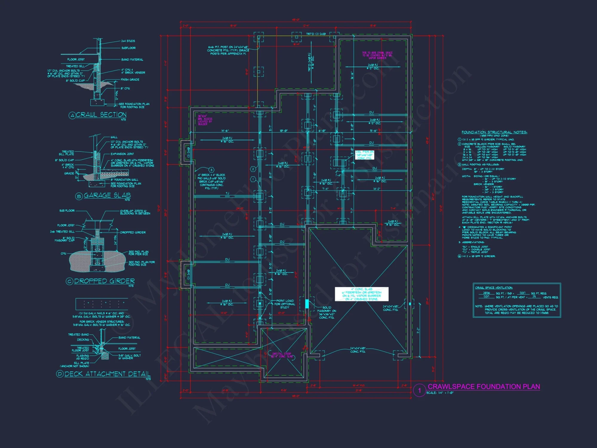 Contemporary Craftsman house Plan with CAD & Floor Design