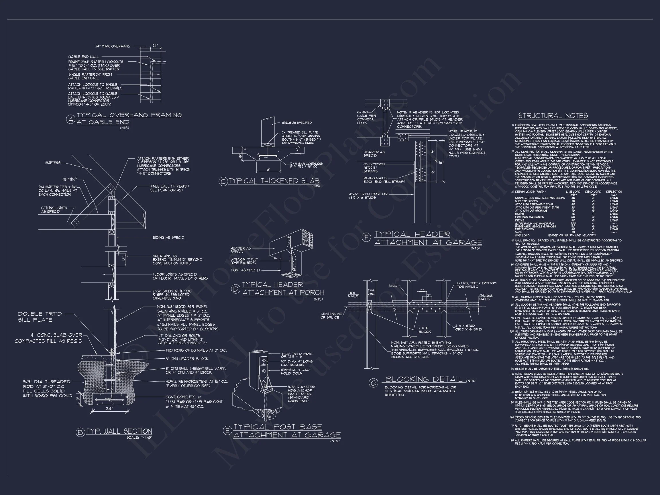11-1429 HOUSE PLAN - House Floor Plan Blueprint: 2-Story CAD Designs & Features 13 house Floor Plan Blueprint: 2-Story CAD Designs & Features