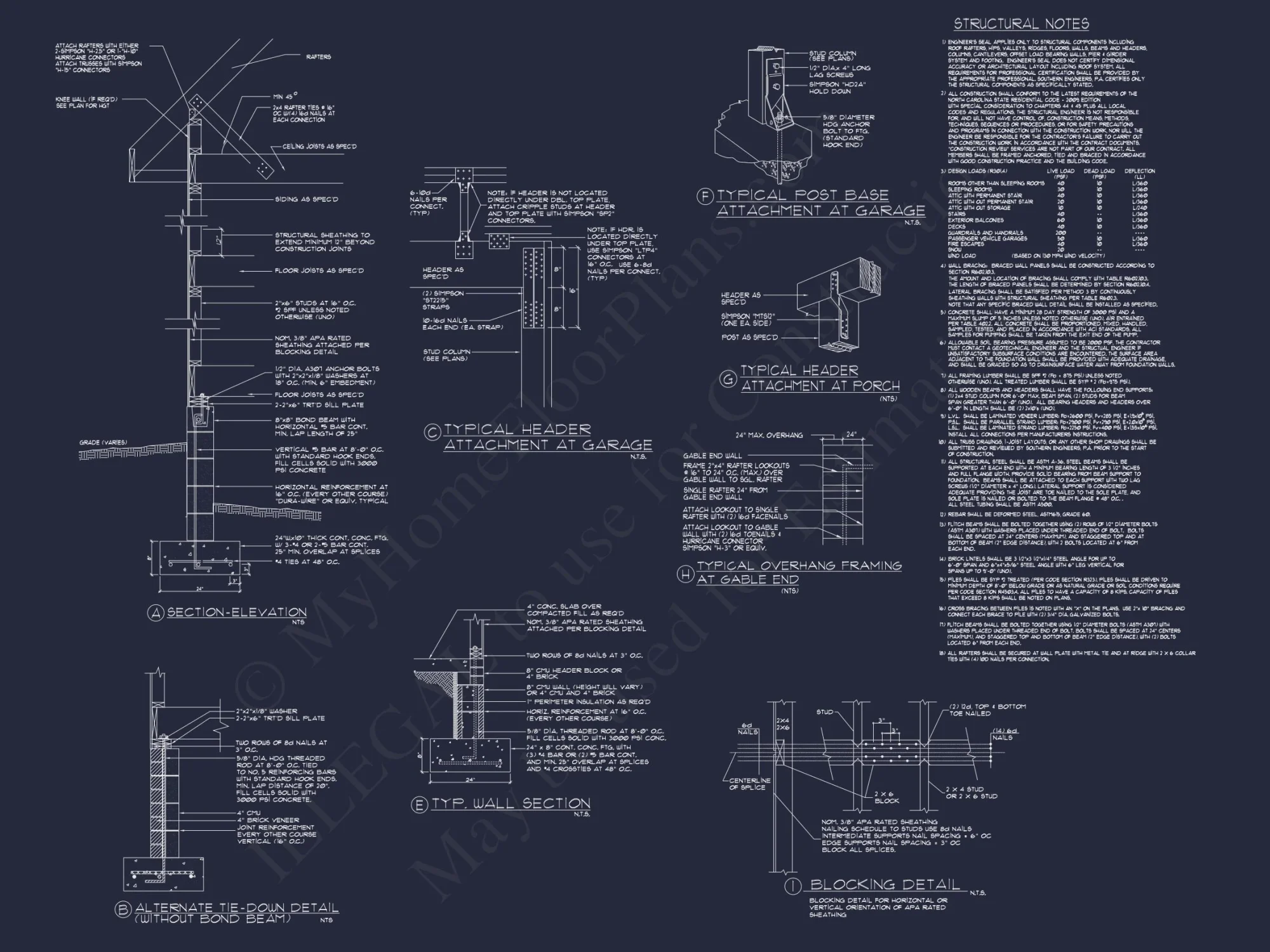 Blueprint Designs