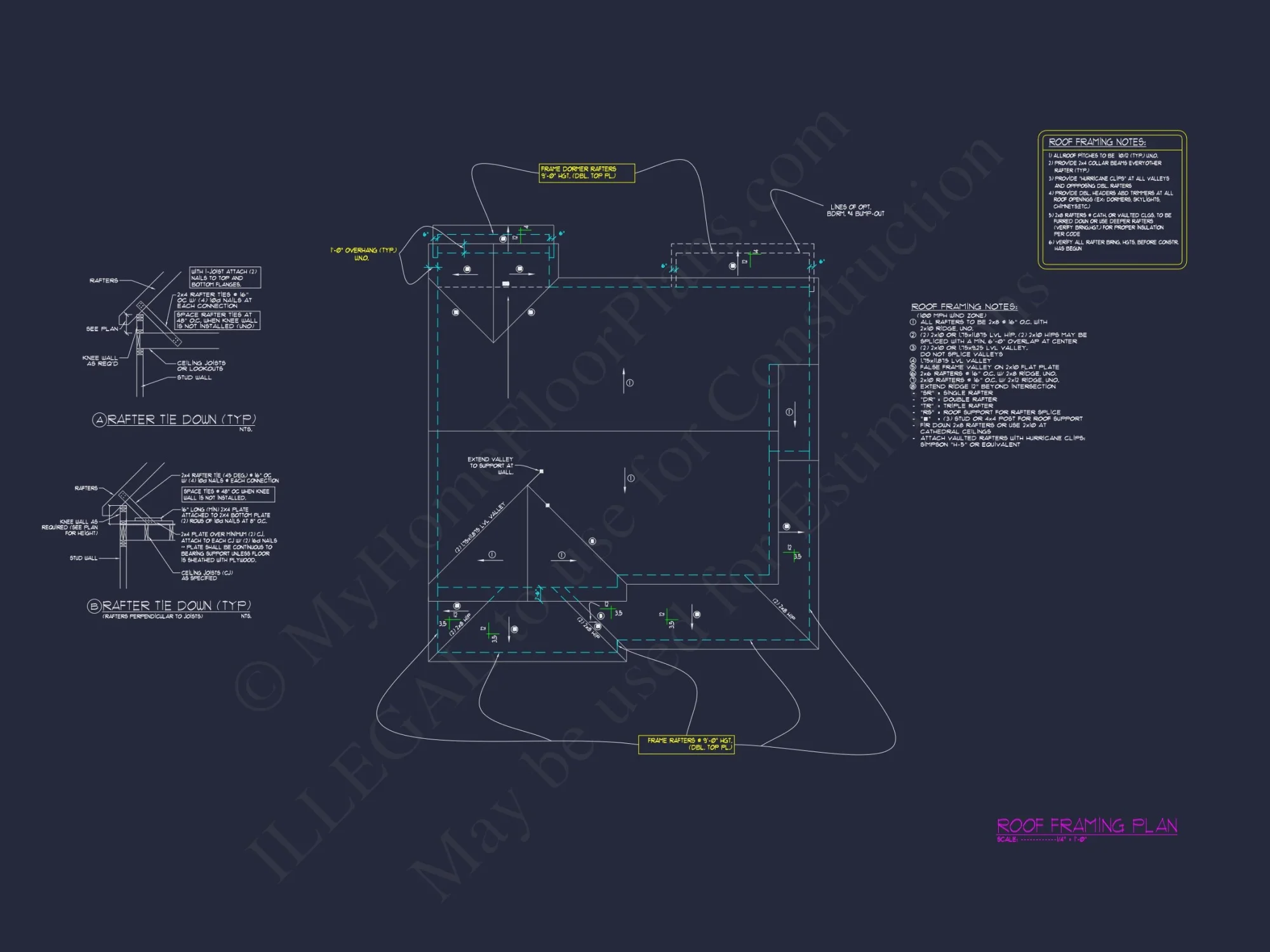 Craftsman house Plan with 2.5 Stories & Family-Friendly Design