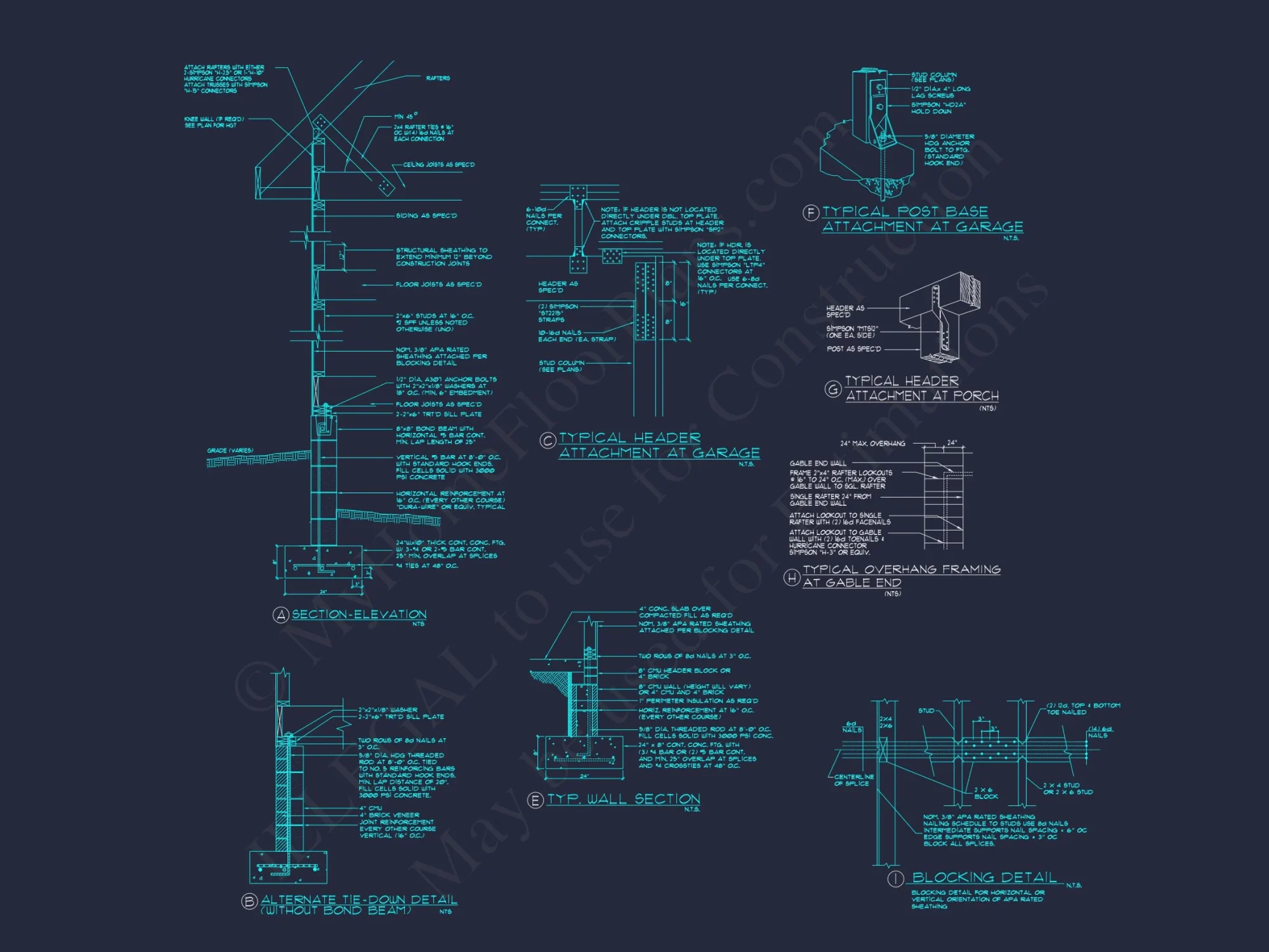 Craftsman house Plan with CAD Designs and Spacious Layout