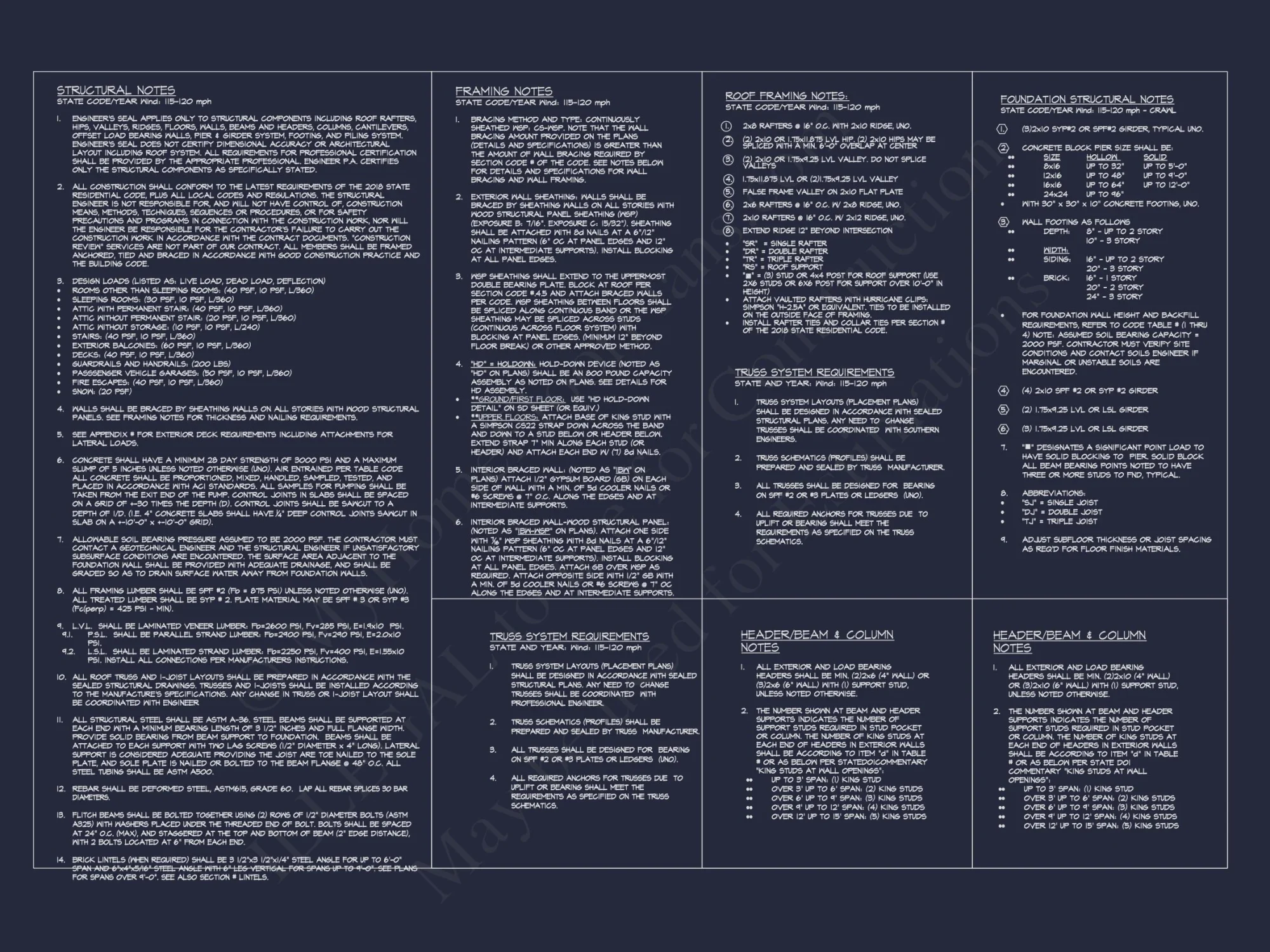 Modern house Plan with Open Layout, CAD Blueprint Designs