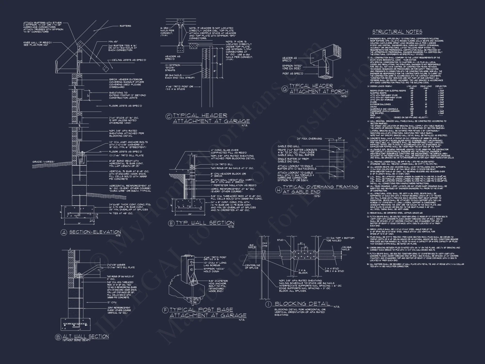 Modern Suburban house Plan with Blueprint and CAD Designs