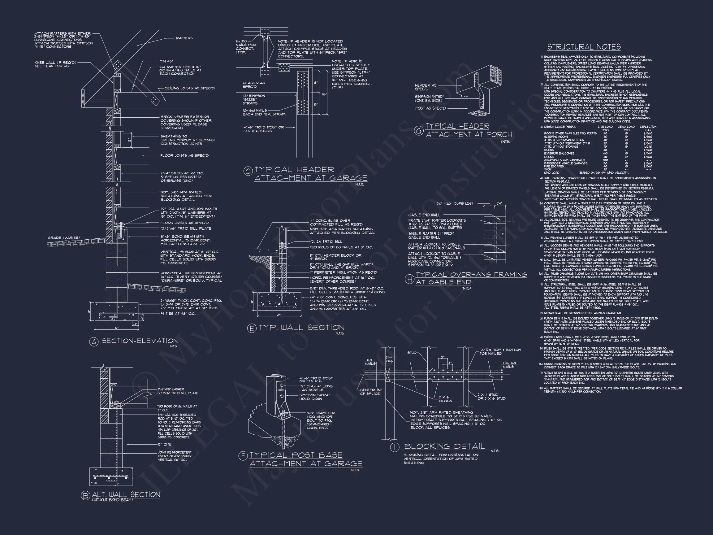 Modern Suburban house Plan with Blueprint and CAD Designs
