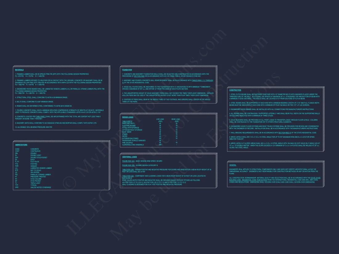 Traditional Craftsman house Blueprint with Open Floor Designs