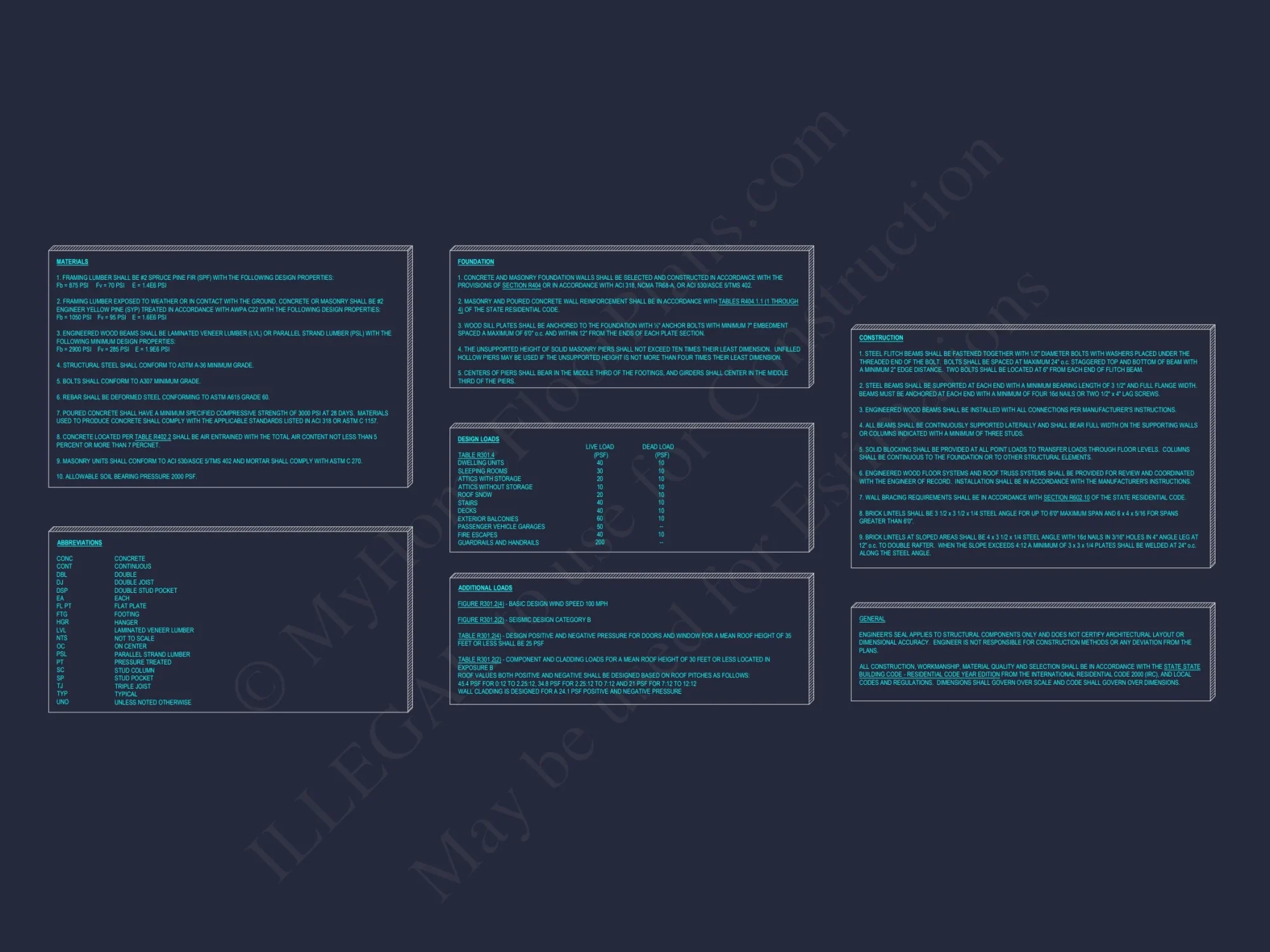 Traditional Craftsman house Blueprint with Open Floor Designs