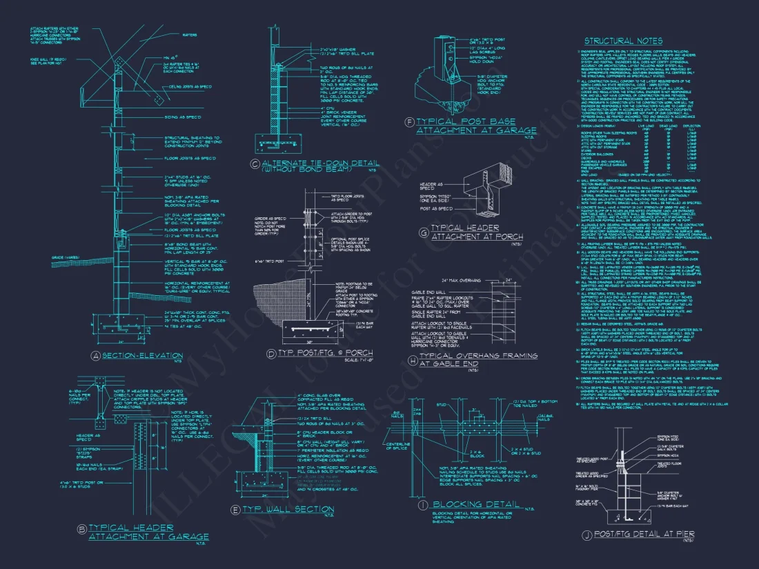 Custom Craftsman house Plan with 3 Beds, CAD Designs & More!