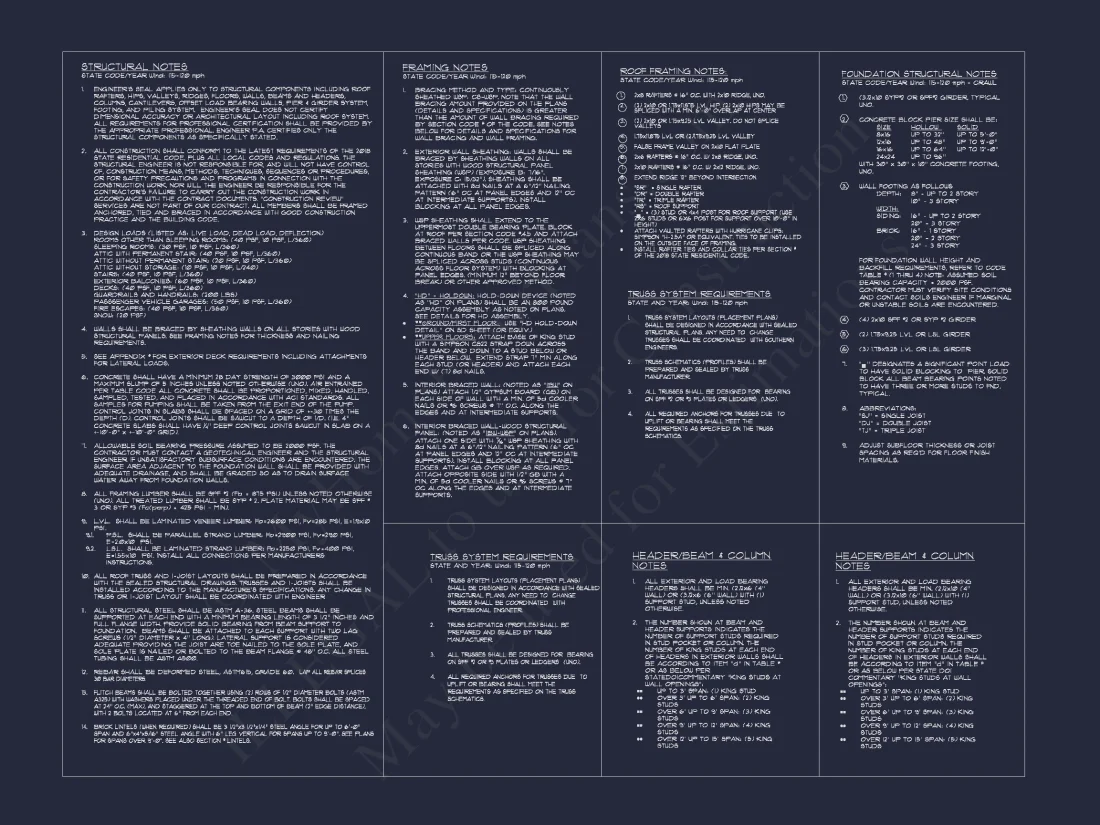 Traditional house Plan with 2 Floors, CAD Blueprints, and Designs