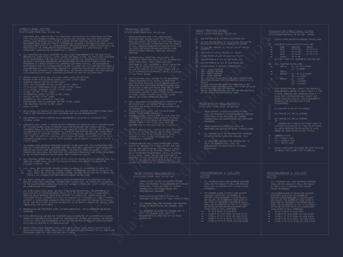 Stylish Floor Plans & CAD Designs