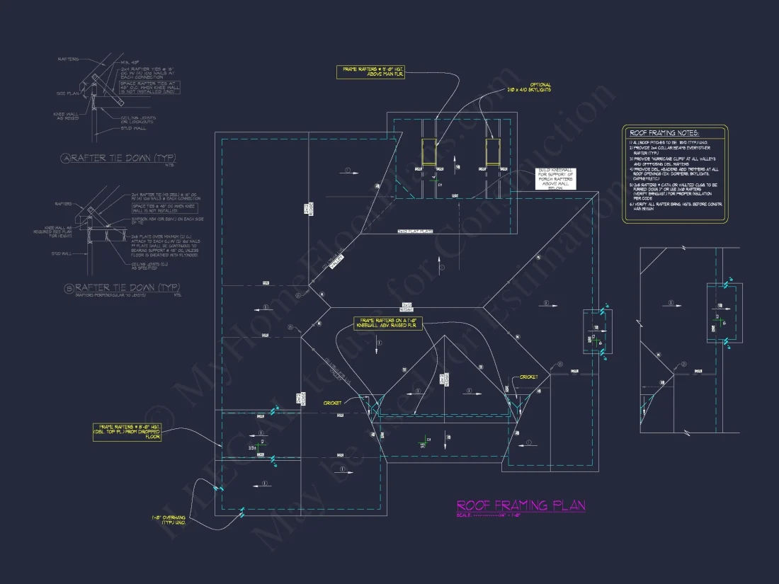 Modern Craftsman house Plan