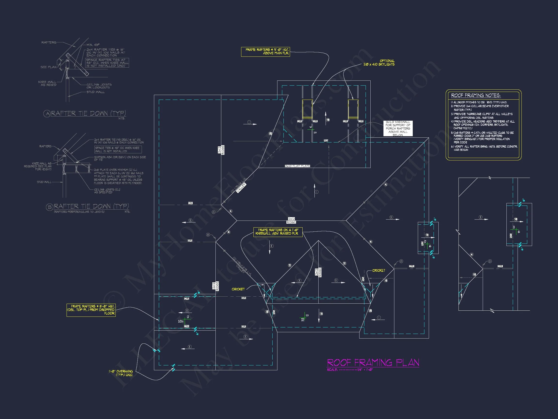 Modern Craftsman house Plan