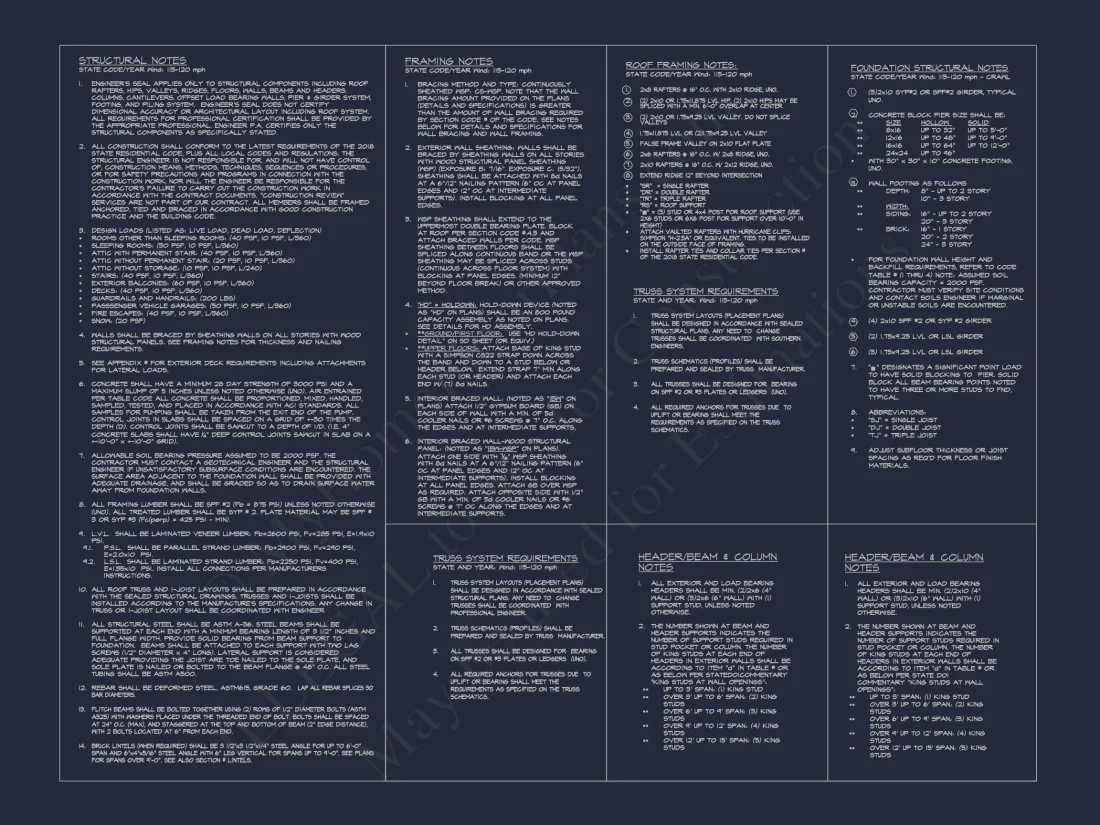 Craftsman house Plan with Spacious Floor Designs and CAD Blueprints