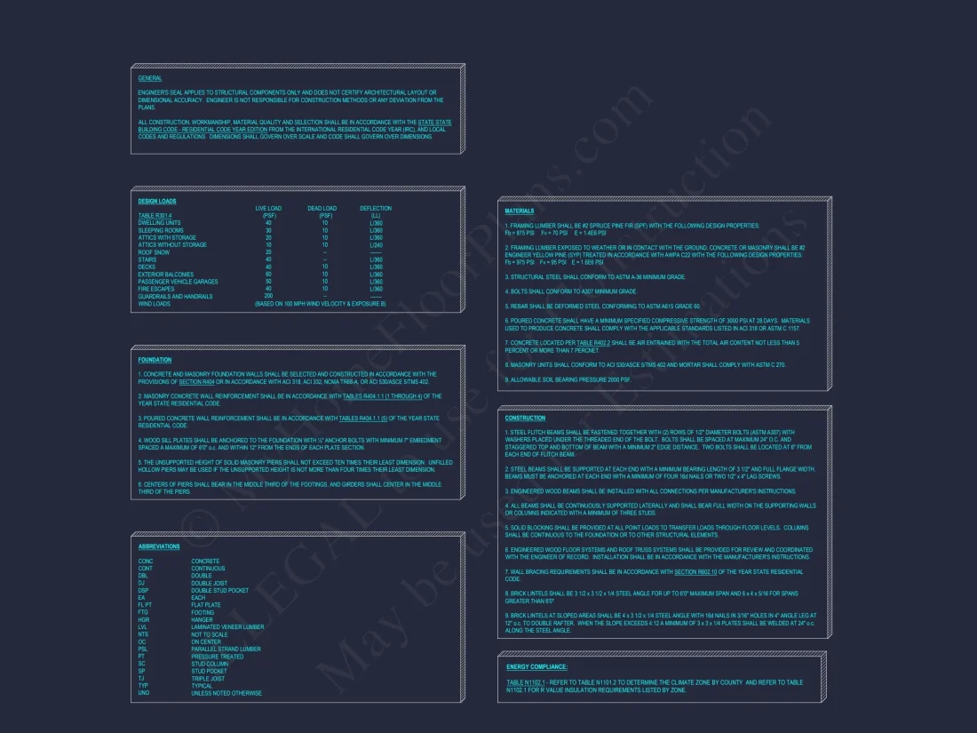Spacious 2-Story Craftsman house Plan with CAD Blueprints