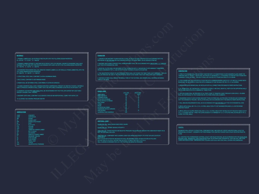 Modern Craftsman house Plan with 2 Floors and 3 Bedrooms