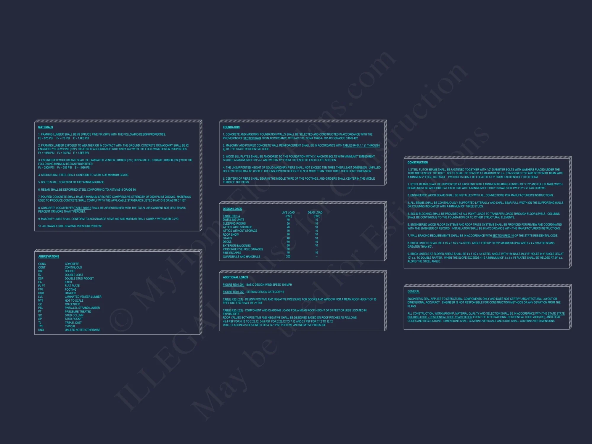Modern Craftsman house Plan with 2 Floors and 3 Bedrooms