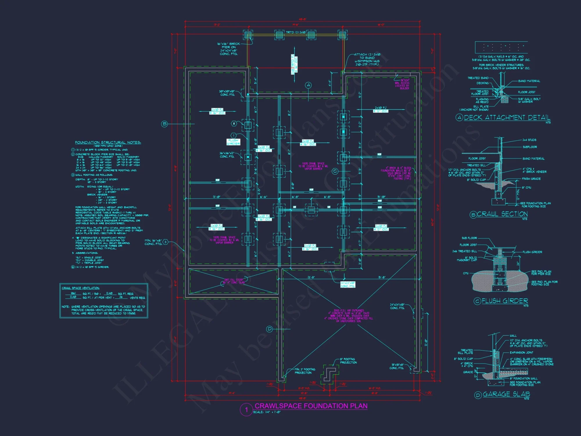 Traditional Craftsman house Plan with Spacious Floor Layout