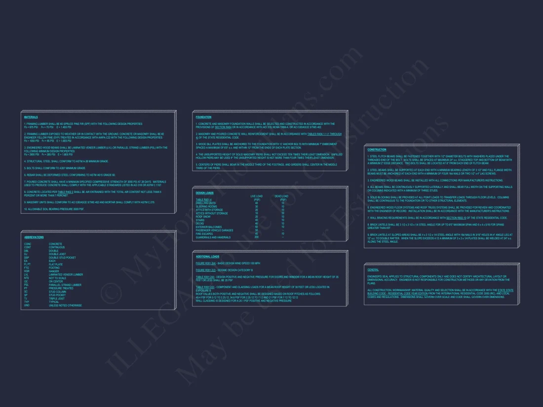 Traditional Craftsman house Plan with Spacious Floor Layout