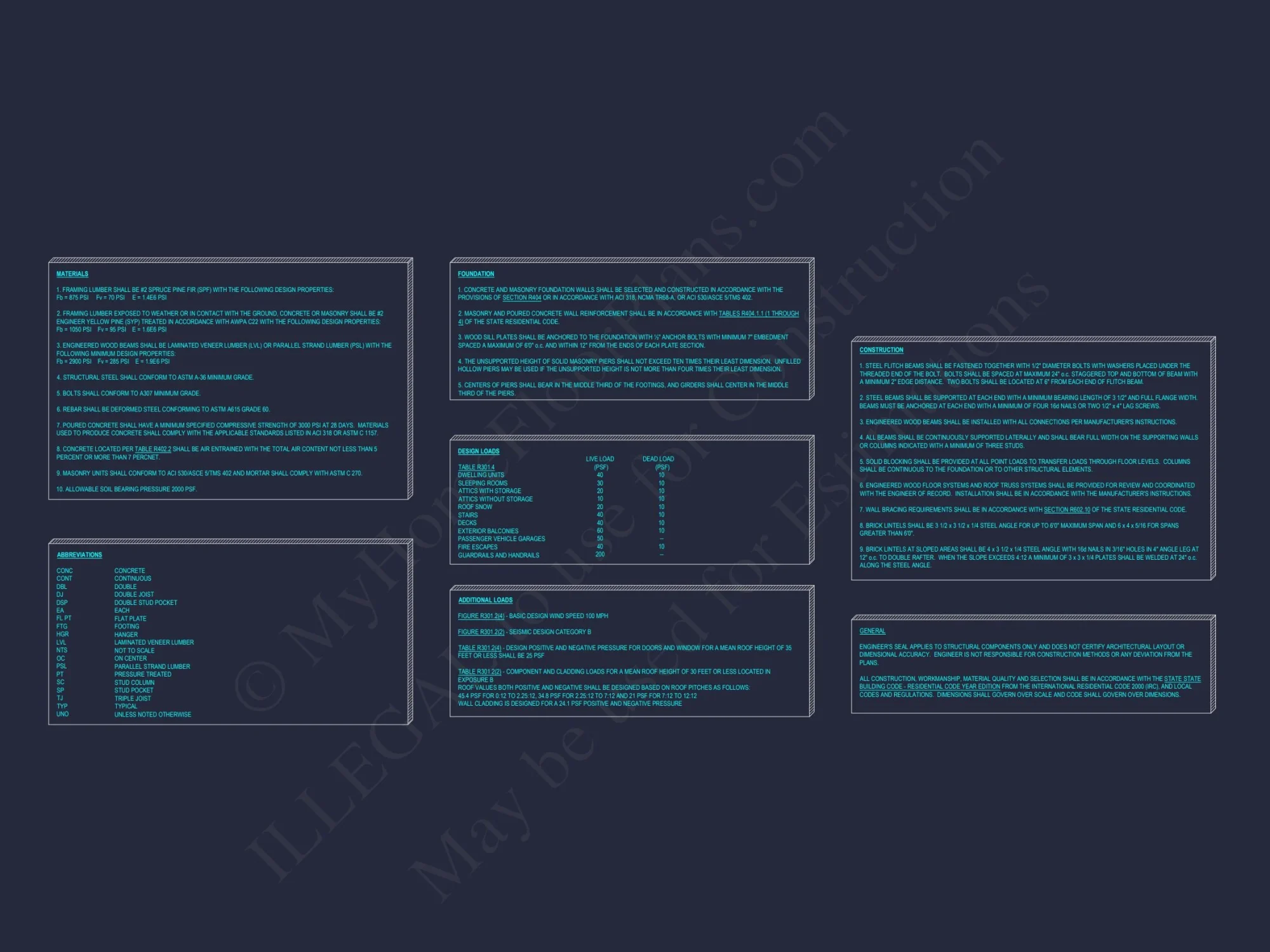 Traditional Craftsman house Plan with Spacious Floor Layout
