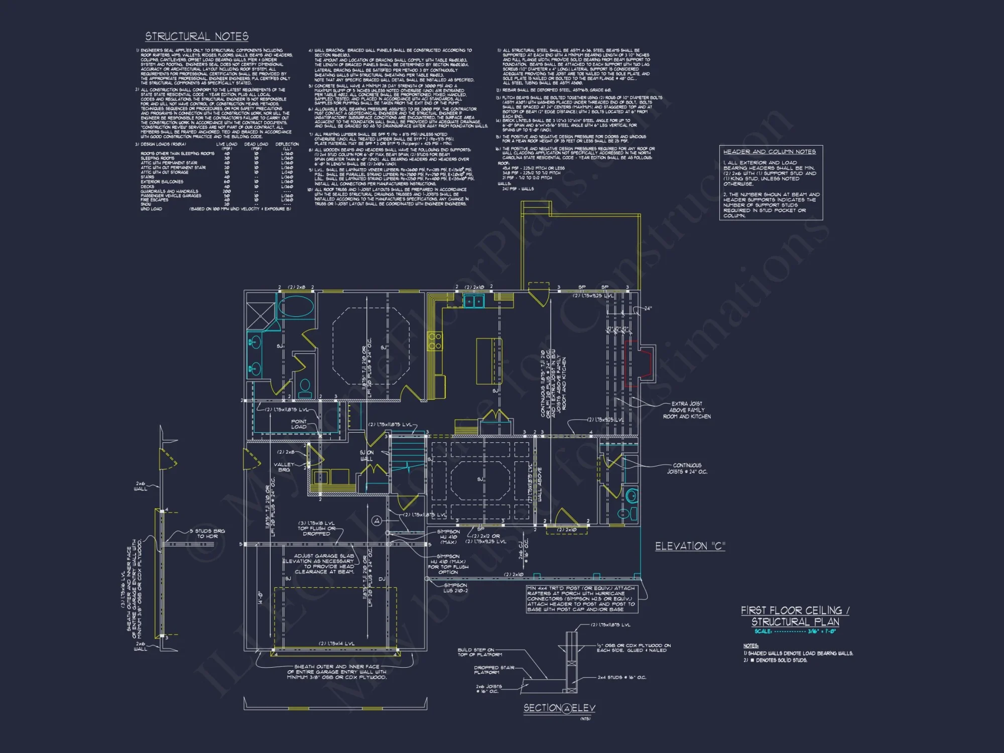 Modern Craftsman house Plan with Detailed Floor Blueprints
