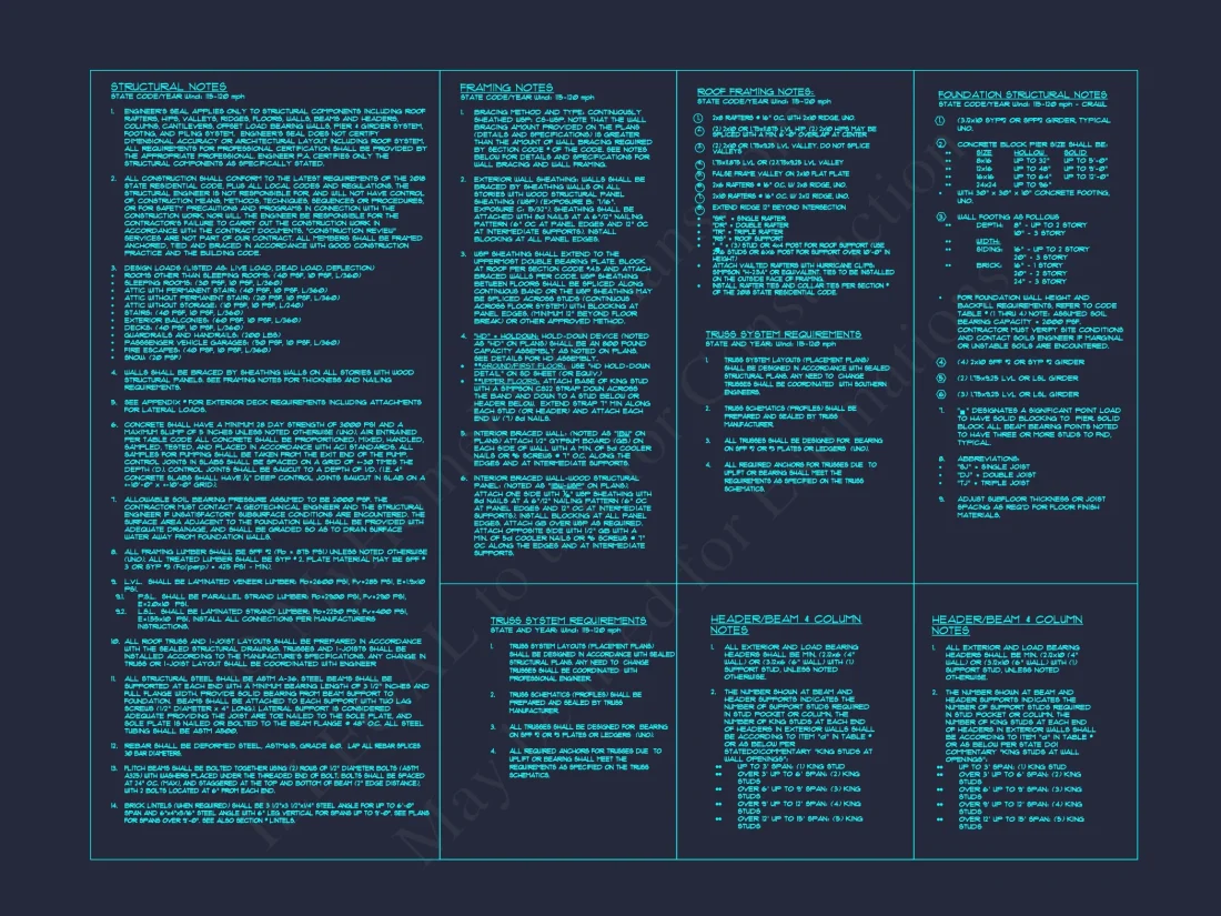 Classical house Floor Plan: 2-Story Design with CAD Blueprints