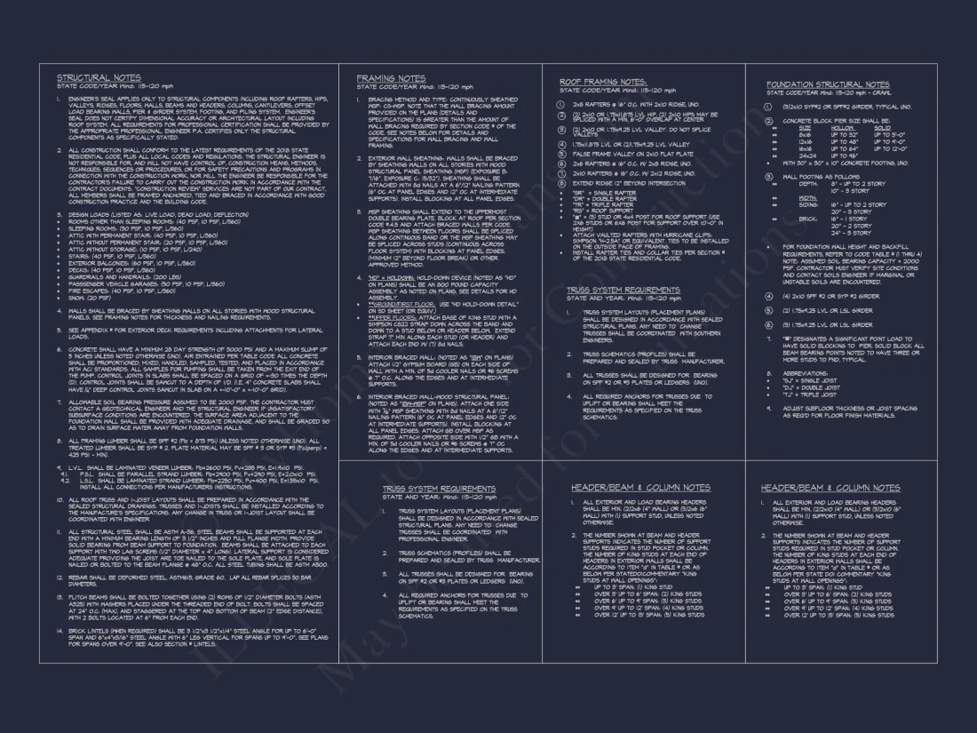 Charming house Plans with Blueprint Designs and CAD Files