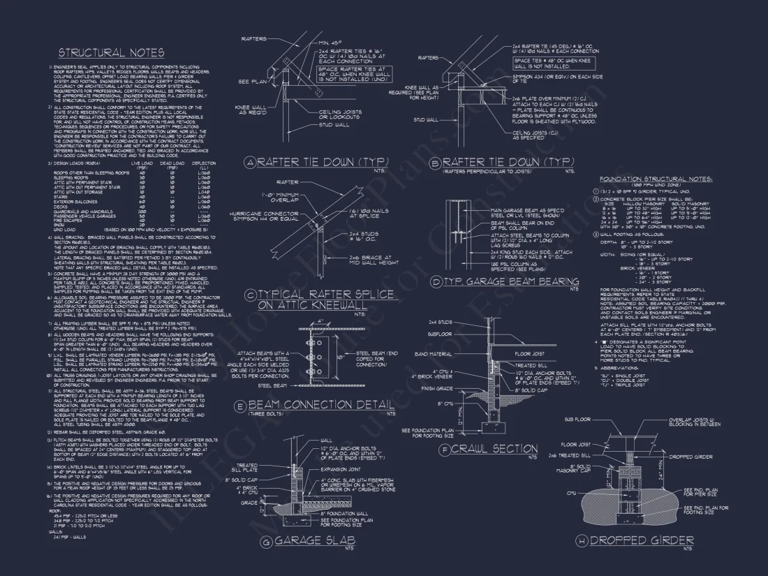 Modern Craftsman house Plan with Open Floor Blueprint Designs