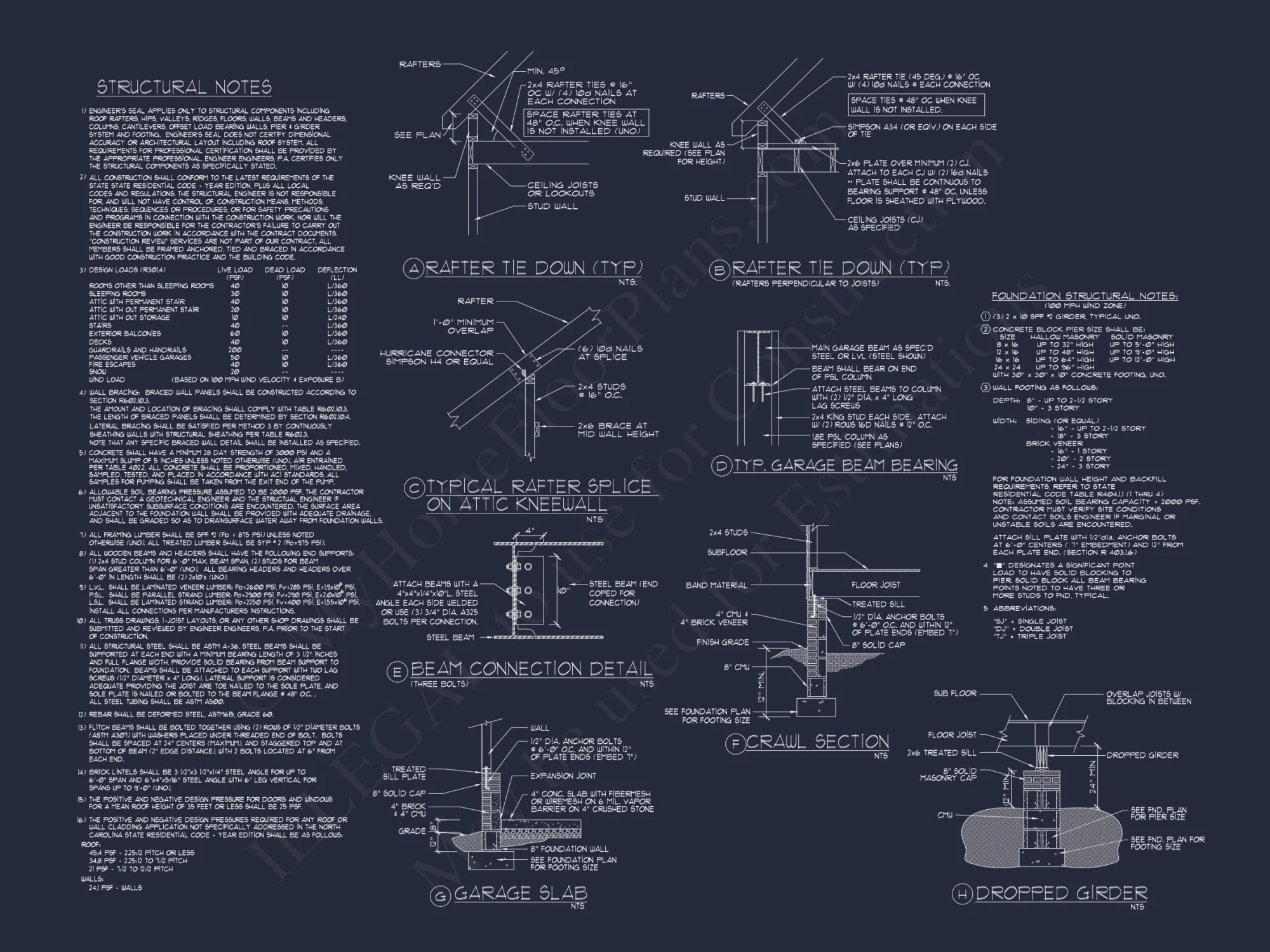 Modern Craftsman house Plan with Open Floor Blueprint Designs
