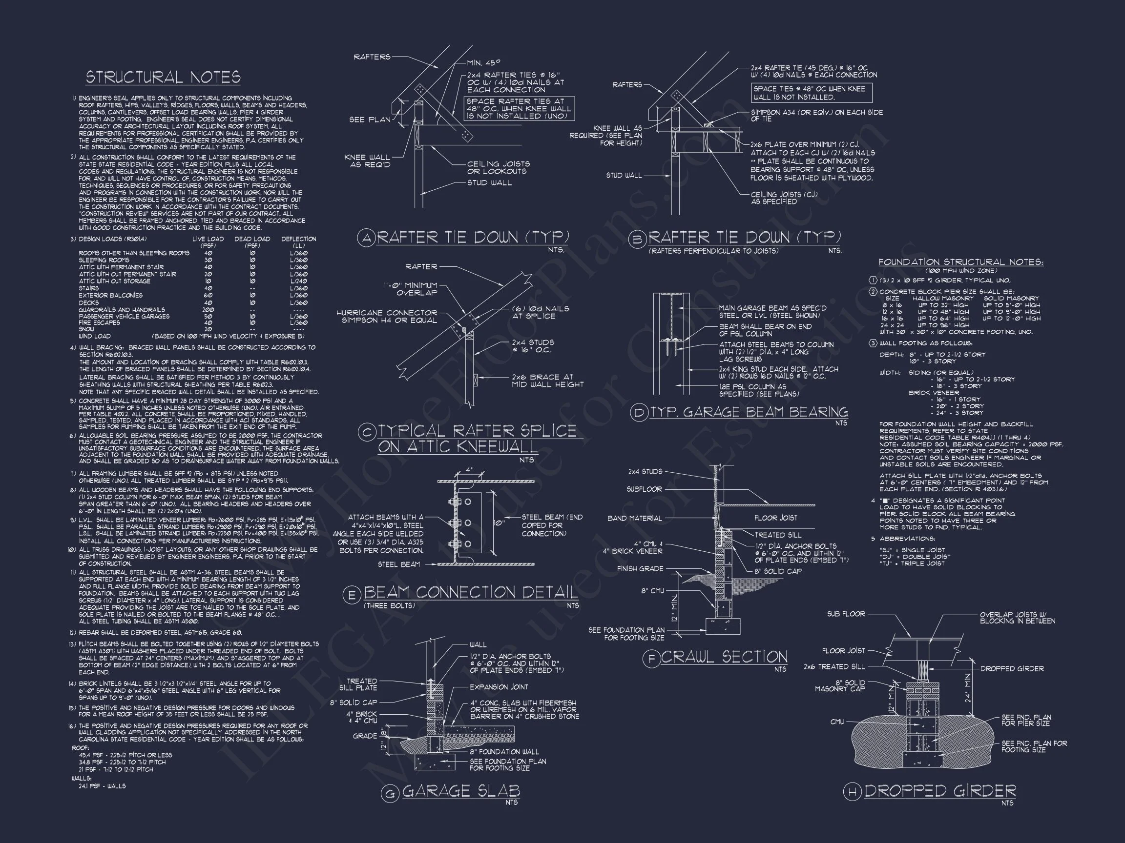 10-1872 HOUSE PLAN - Modern Craftsman House Plan with Open Floor Blueprint Designs 12 Modern Craftsman house Plan with Open Floor Blueprint Designs