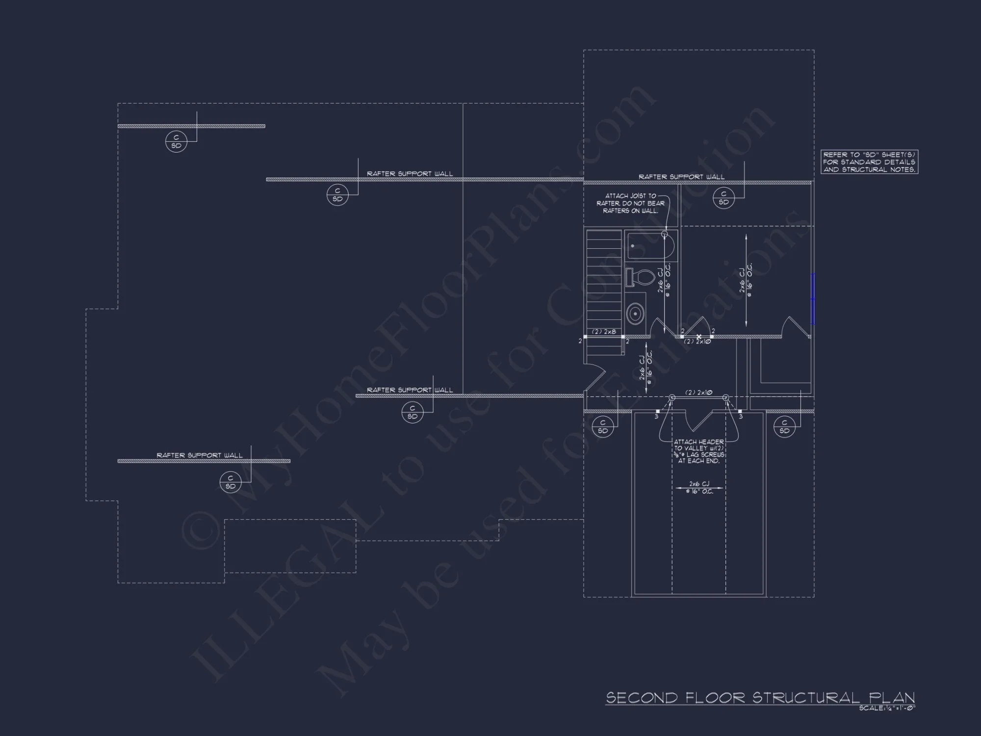 Modern Craftsman house Plan with Open Floor Blueprint Designs