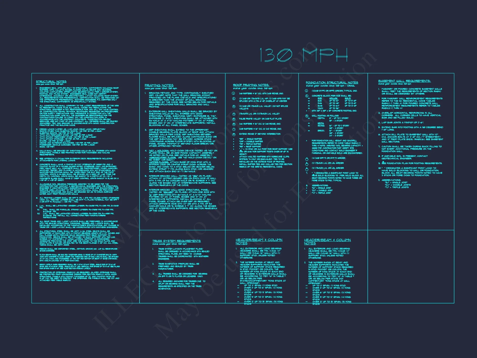 Charming 2-Story house Plan with CAD Designs and Features
