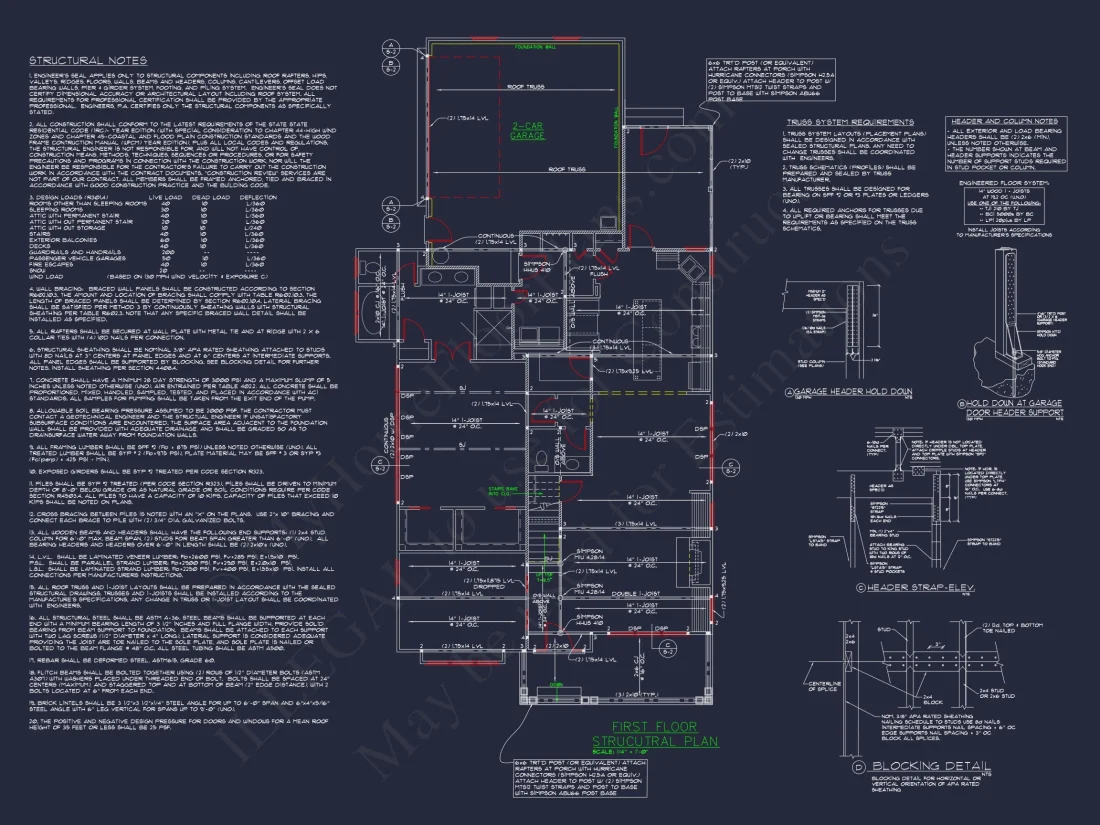 Craftsman house Plan