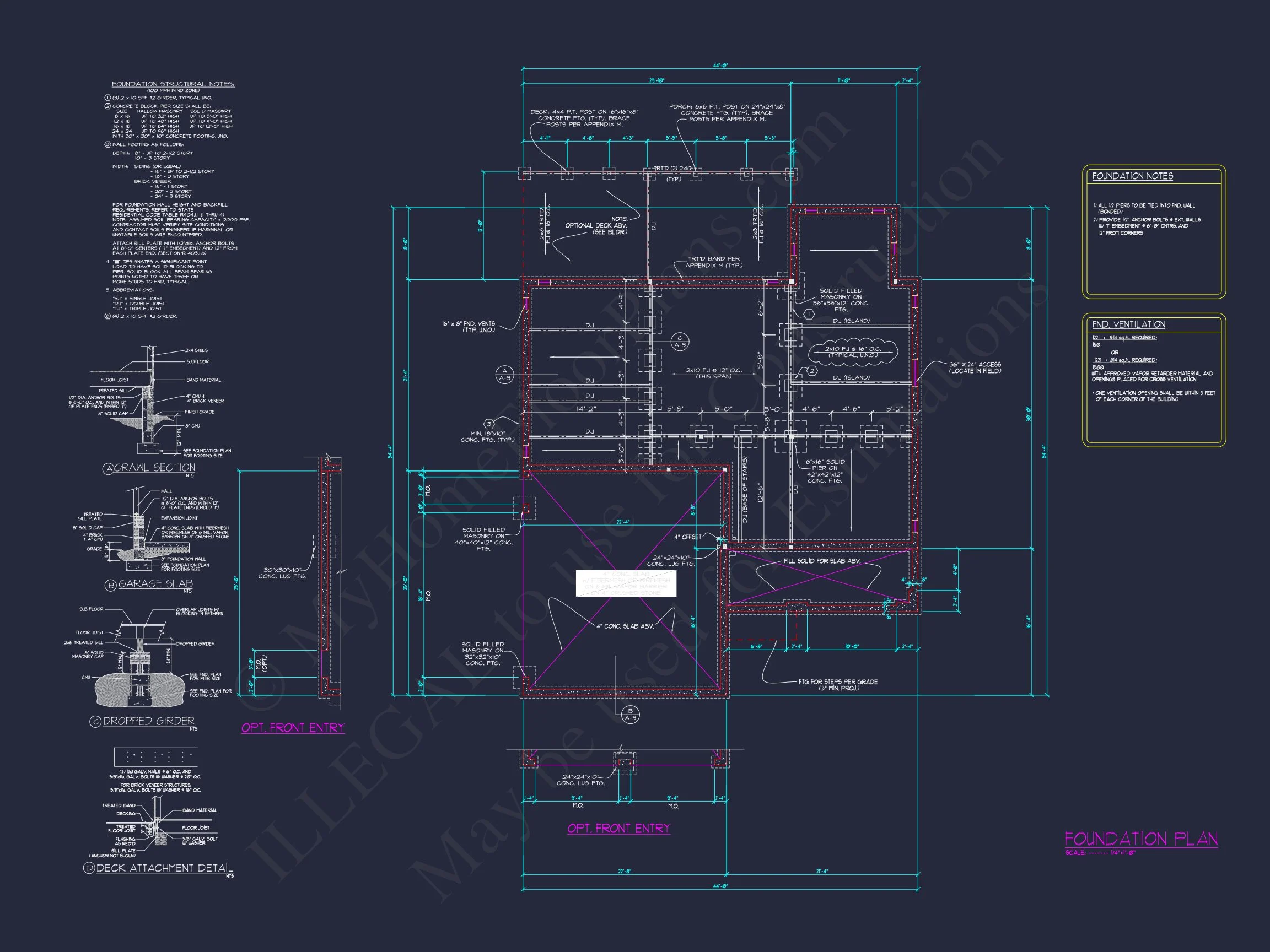 Modern Craftsman house Plan