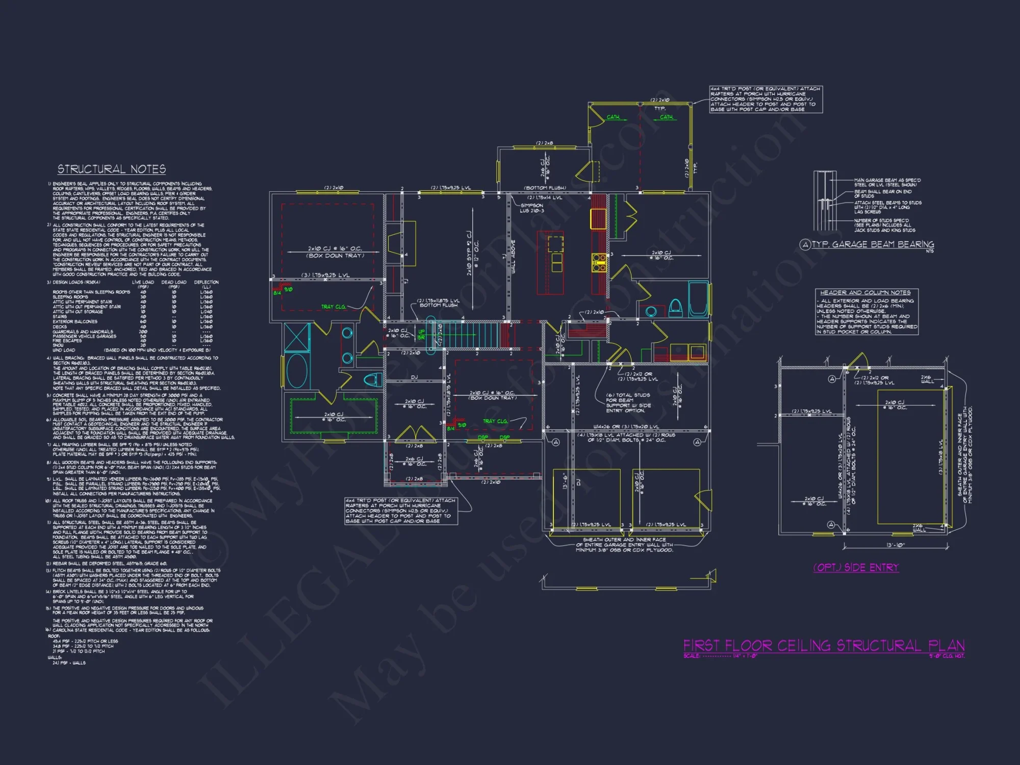 Craftsman house Plan: Stylish Floor Plan with Basement