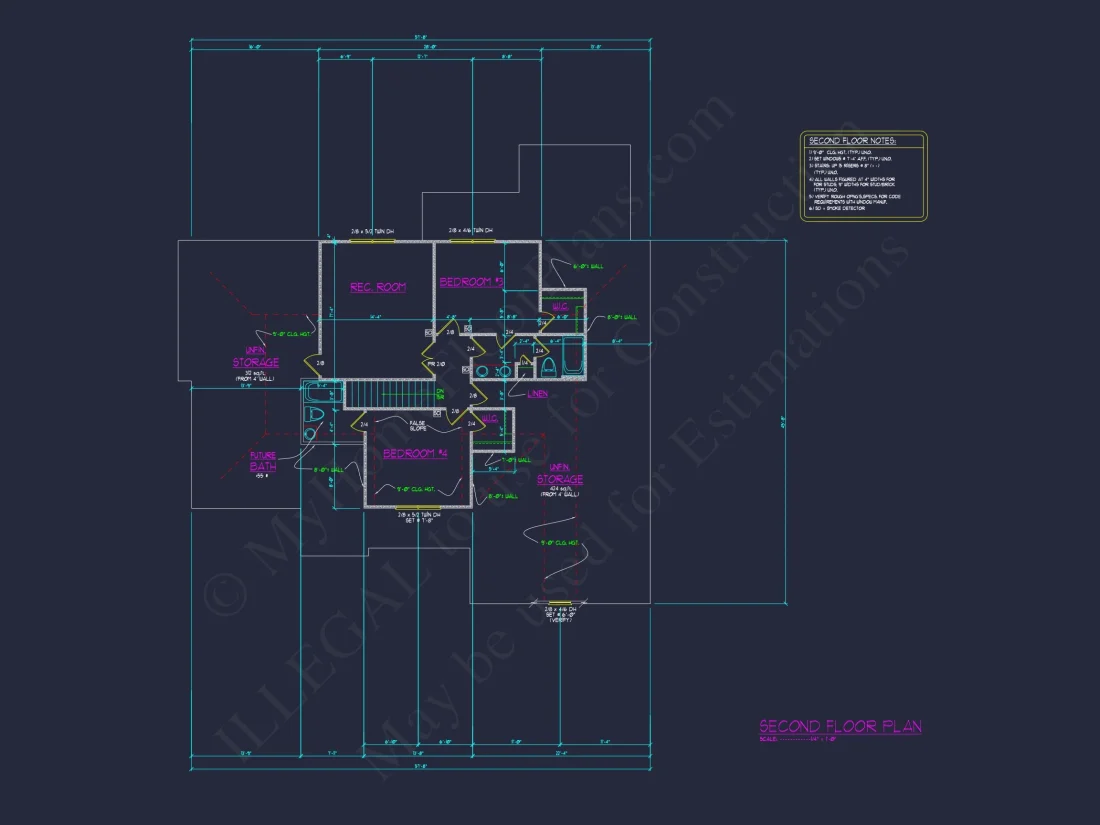 Craftsman house Plan: Stylish Floor Plan with Basement