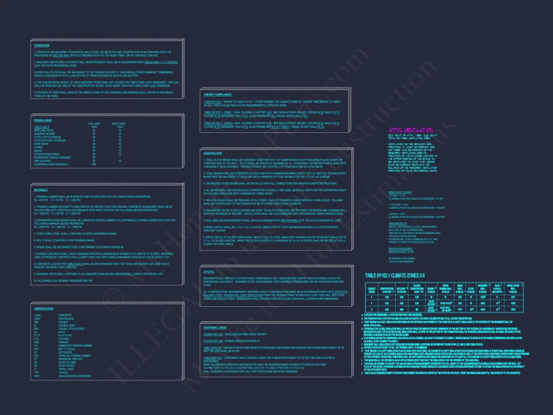 Beautiful 2-Story house Plan with CAD Floor Designs and Blueprint
