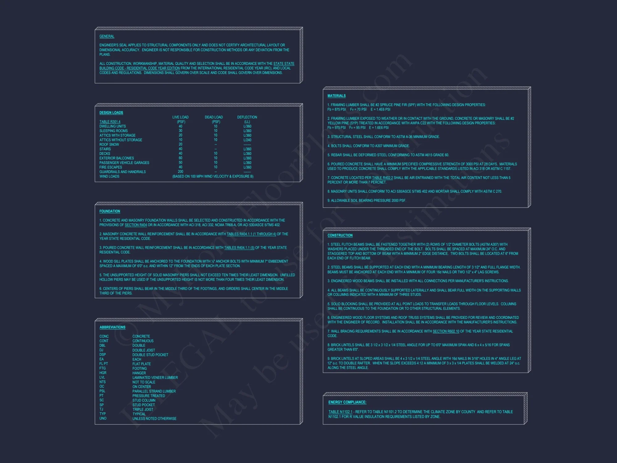 Craftsman house Plan with 4 Bedrooms and Detailed Blueprints