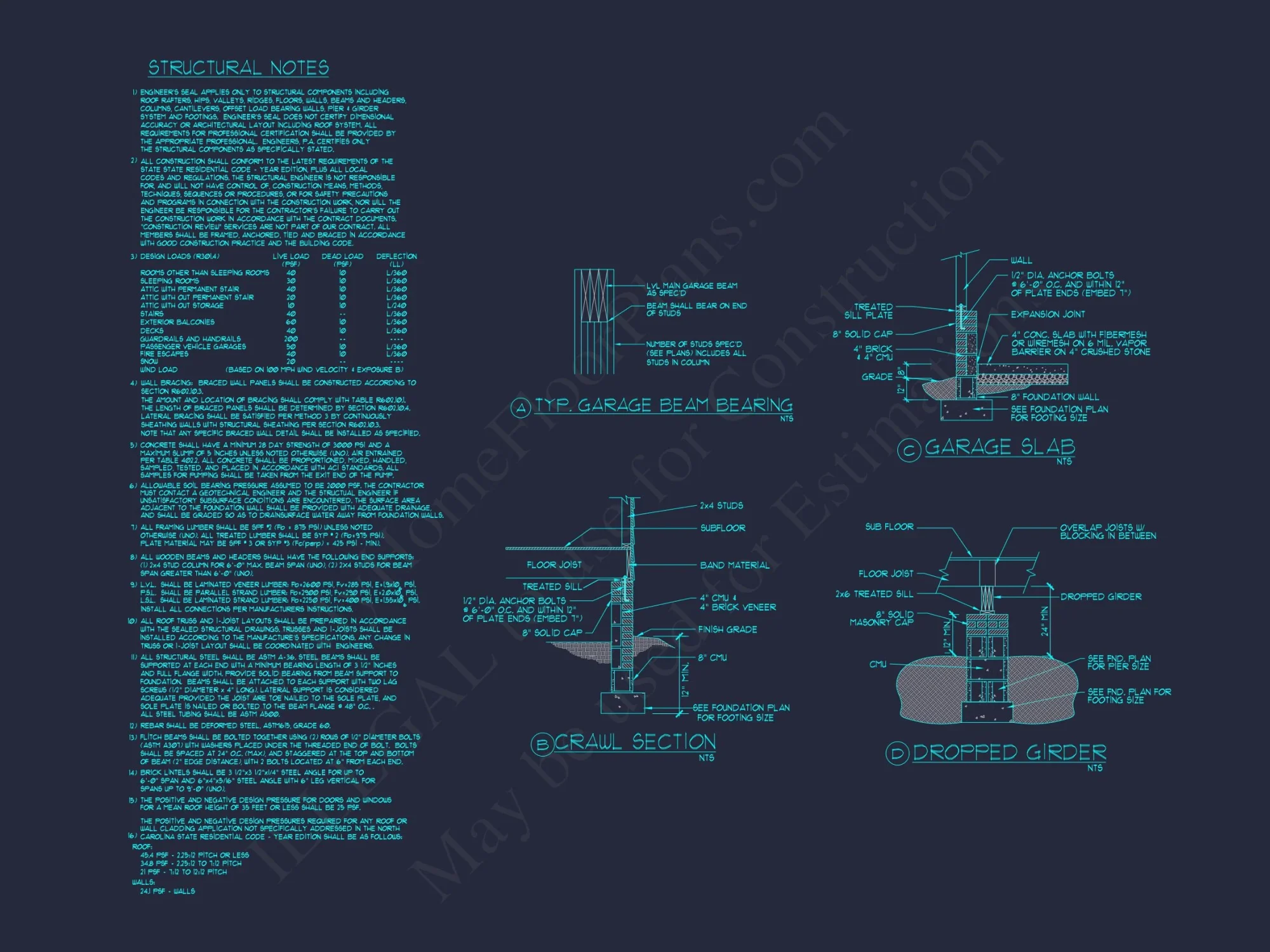 Craftsman house Plan with 4 Bedrooms and Detailed Blueprints