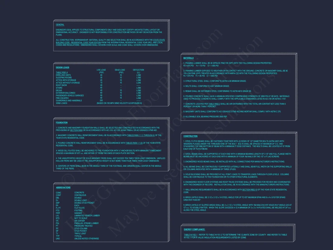 Modern Craftsman house Plan – 2 Story Custom CAD Designs