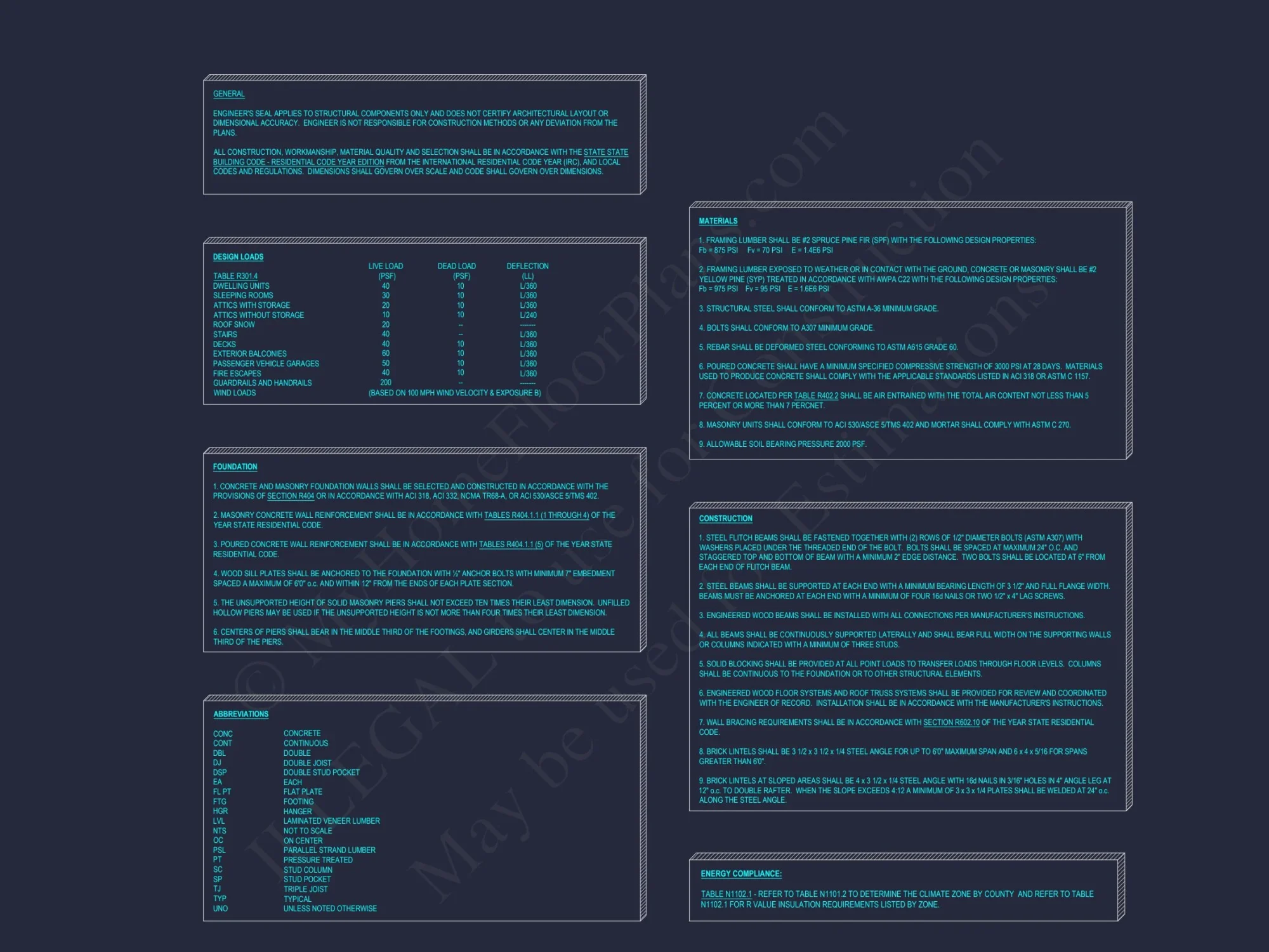Modern Craftsman house Plan – 2 Story Custom CAD Designs
