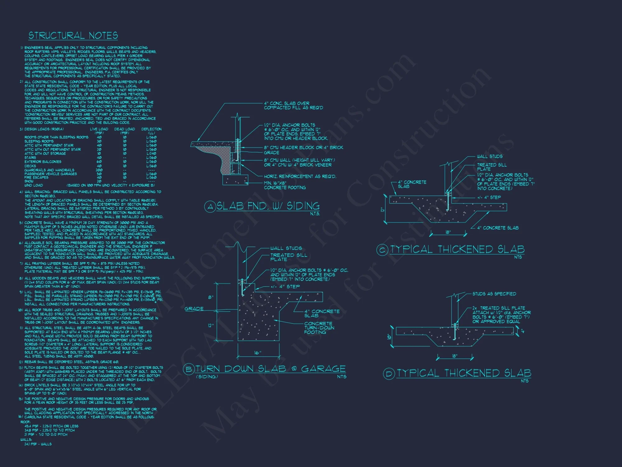 Modern Suburban house Plan With 3 Bedrooms