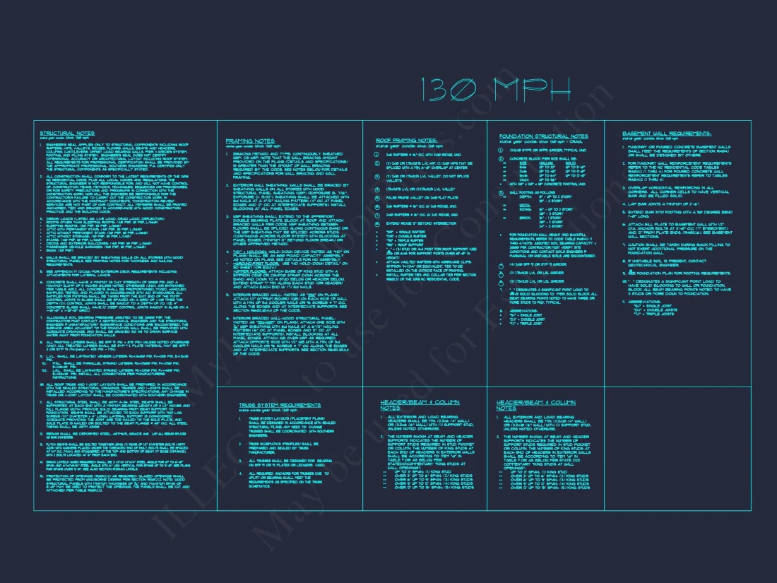 Elegant house Plan with 2 Stories, CAD Blueprints, and Design Features