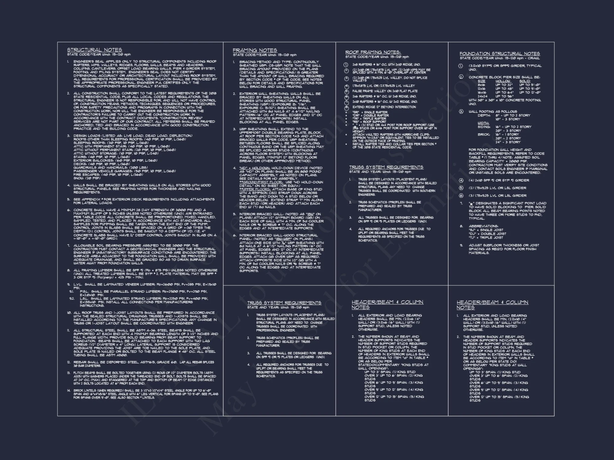 Custom house Plan with Spacious 1.5 Story Floor Plan Design