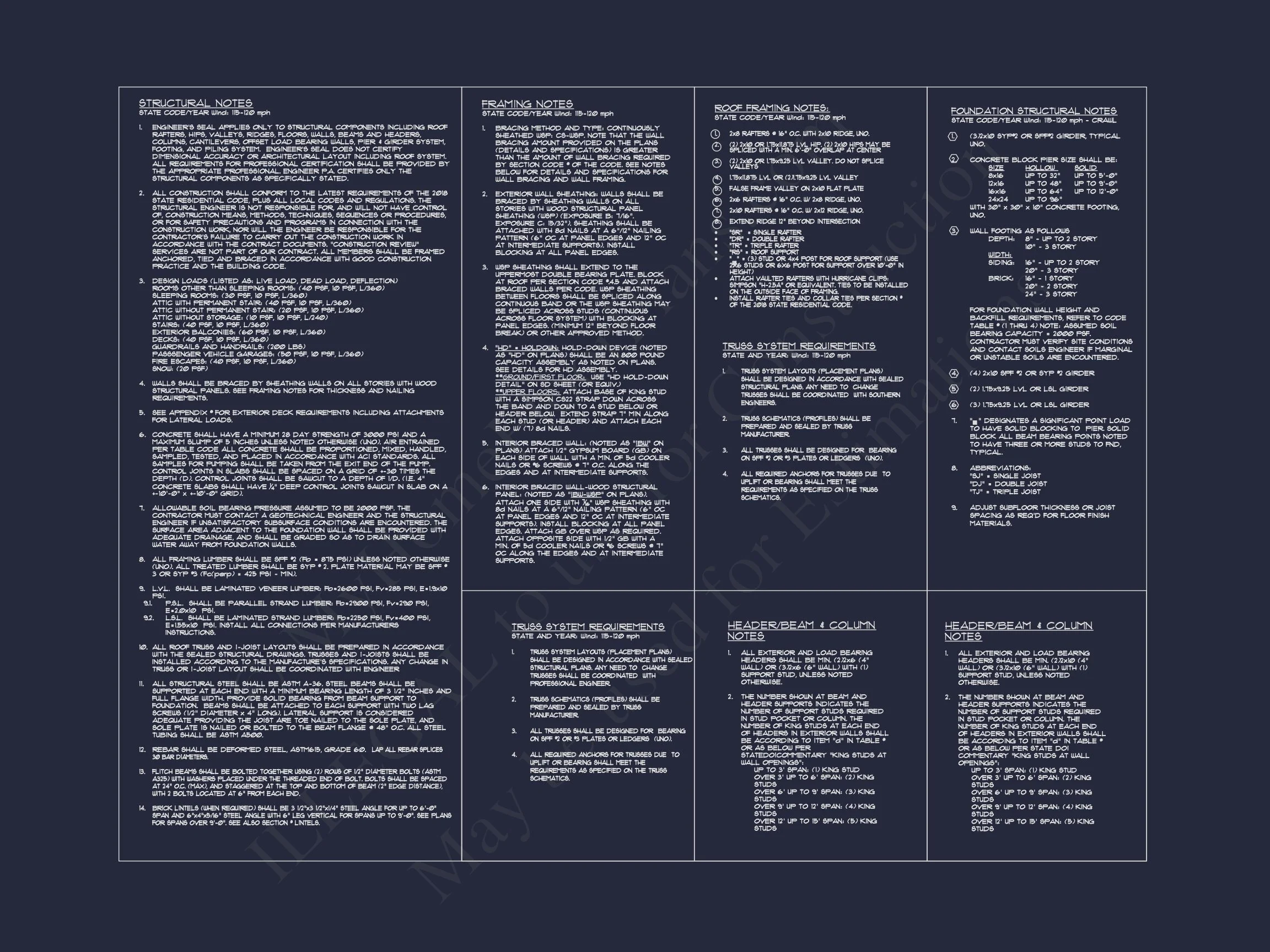 10-1592 HOUSE PLAN - Custom House Plan with Spacious 1.5 Story Floor Plan Design 17 Custom house Plan with Spacious 1.5 Story Floor Plan Design