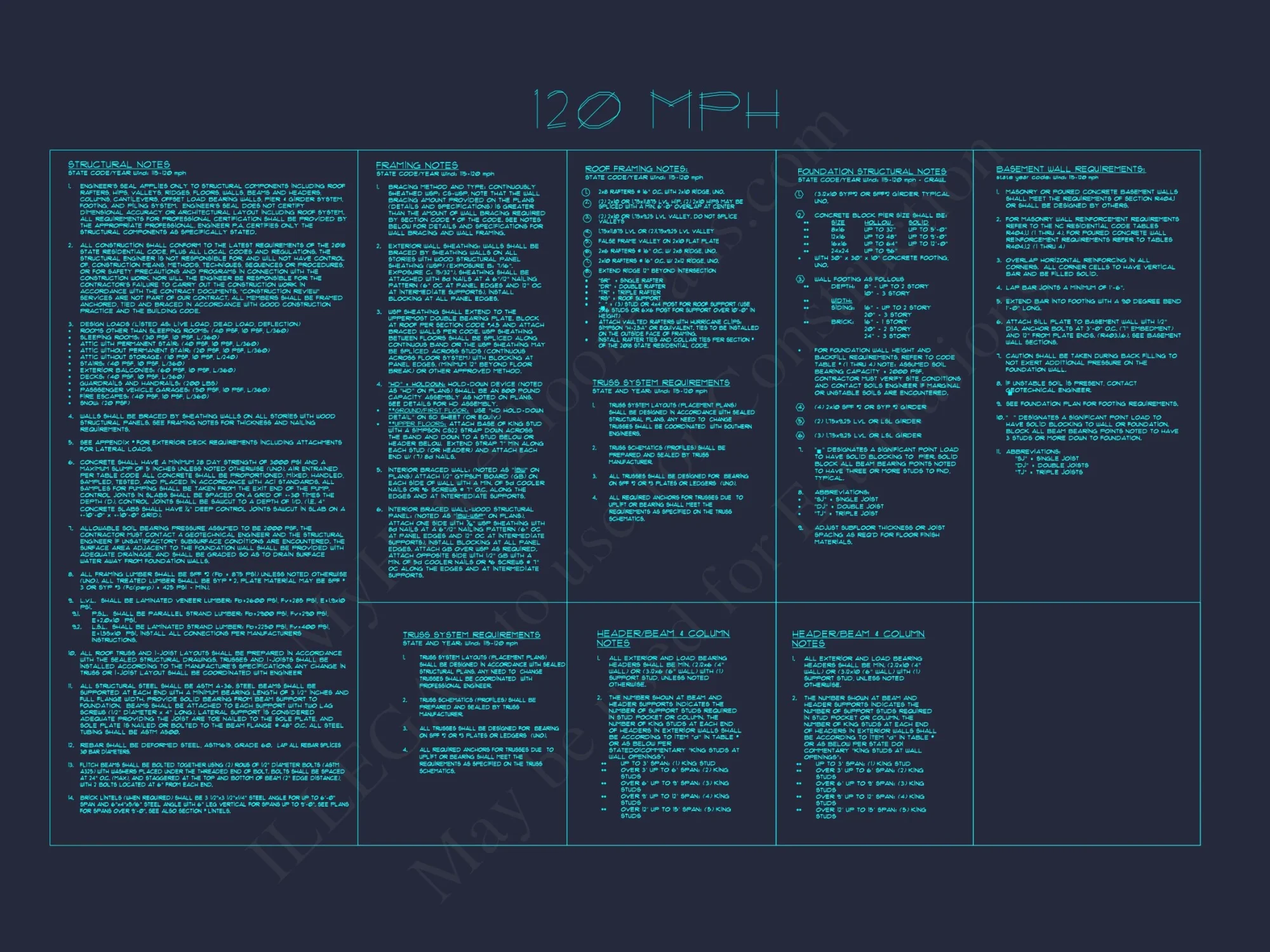 Elegant house Plan with Detailed Blueprint for Designers and Builders