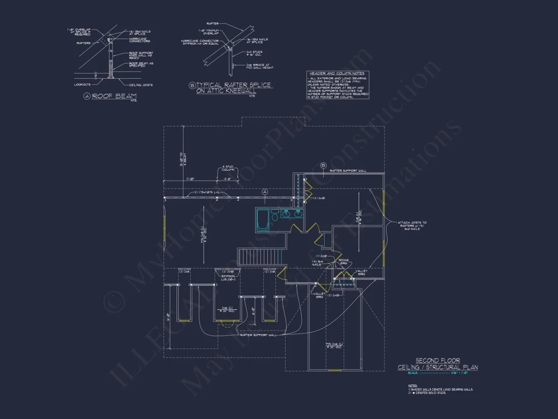 Detailed Blueprint & Features
